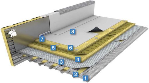 Acoperiș TECSOUND® DECK N-02-CM12.C