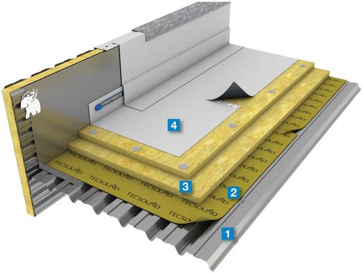 Acoperiș TECSOUND® DECK N-02-CM5.C
