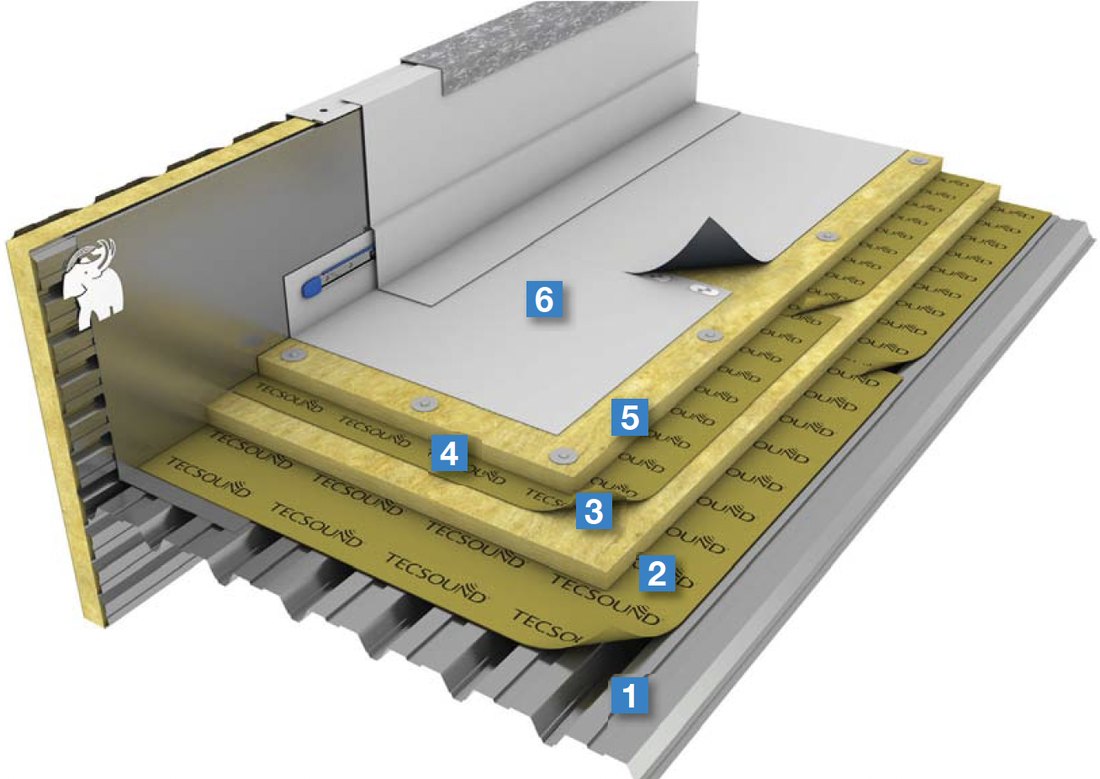 Acoperiș TECSOUND® DECK N-02-CM6.C — izolare fonică acoperiș